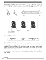 Предварительный просмотр 14 страницы Flash BEAM 2R Moving Head User Manual