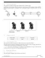 Preview for 5 page of Flash BEAM Moving Head 15R User Manual