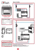 Preview for 2 page of Flash Domocontrol 122 User Manual