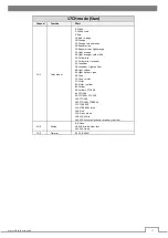 Предварительный просмотр 9 страницы Flash F1000363 Manual