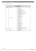 Предварительный просмотр 18 страницы Flash F1000363 Manual