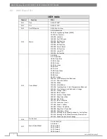 Preview for 8 page of Flash F1000501 User Manual