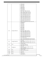 Preview for 9 page of Flash F1000501 User Manual