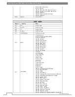 Preview for 10 page of Flash F1000501 User Manual