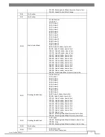 Preview for 11 page of Flash F1000501 User Manual