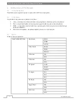 Preview for 16 page of Flash F1000501 User Manual