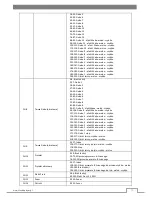 Preview for 19 page of Flash F1000501 User Manual