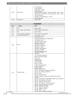 Preview for 20 page of Flash F1000501 User Manual