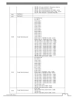 Preview for 21 page of Flash F1000501 User Manual