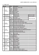 Preview for 5 page of Flash F4000169 User Manual