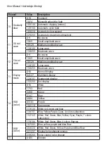 Preview for 6 page of Flash F4000169 User Manual