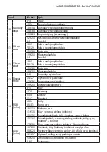 Preview for 11 page of Flash F4000169 User Manual