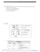 Preview for 6 page of Flash F5100333 User Manual