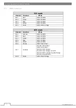 Preview for 6 page of Flash F7000200 User Manual