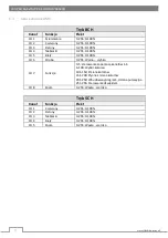 Preview for 10 page of Flash F7000200 User Manual