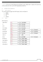 Preview for 5 page of Flash F7000251 User Manual