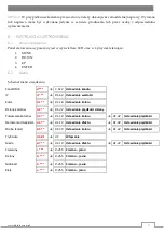 Preview for 9 page of Flash F7000251 User Manual