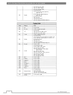 Preview for 12 page of Flash F7000543 User Manual