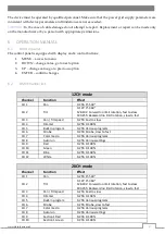 Preview for 5 page of Flash F7000547 User Manual