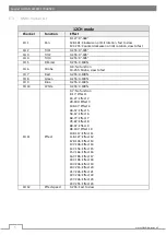 Preview for 6 page of Flash F7000549 User Manual