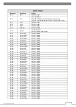 Preview for 7 page of Flash F7000549 User Manual