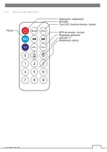 Preview for 7 page of Flash F7000623 User Manual