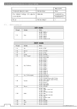 Preview for 6 page of Flash F7000686 User Manual