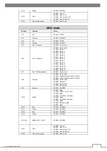 Preview for 7 page of Flash F7000686 User Manual