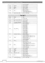 Preview for 12 page of Flash F7000686 User Manual