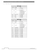 Preview for 6 page of Flash F7001013a User Manual