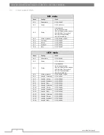 Preview for 10 page of Flash F7001013a User Manual