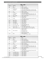 Preview for 9 page of Flash F7100077 User Manual