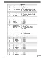 Preview for 11 page of Flash F7100077 User Manual