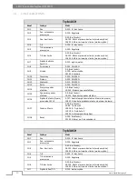 Preview for 20 page of Flash F7100077 User Manual