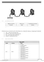 Предварительный просмотр 9 страницы Flash F7100093 User Manual