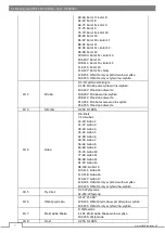 Предварительный просмотр 10 страницы Flash F7100093 User Manual