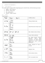 Preview for 5 page of Flash F7100094 User Manual