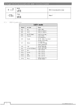 Preview for 6 page of Flash F7100094 User Manual