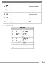 Preview for 11 page of Flash F7100094 User Manual