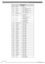 Preview for 12 page of Flash F7100094 User Manual