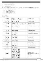 Preview for 5 page of Flash F7100105 User Manual