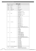 Preview for 8 page of Flash F7100105 User Manual