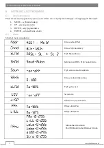 Preview for 12 page of Flash F7100105 User Manual