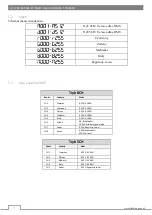 Preview for 8 page of Flash F7100250 Manual