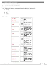 Preview for 9 page of Flash F7100306 User Manual