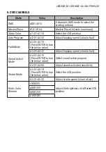 Preview for 5 page of Flash F7100322 User Manual