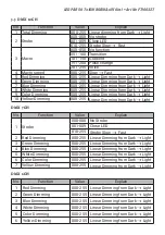 Preview for 5 page of Flash F7100327 User Manual