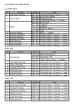 Preview for 10 page of Flash F7100327 User Manual