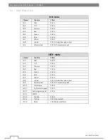 Preview for 6 page of Flash F7100496 User Manual