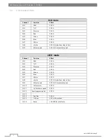 Preview for 10 page of Flash F7100496 User Manual